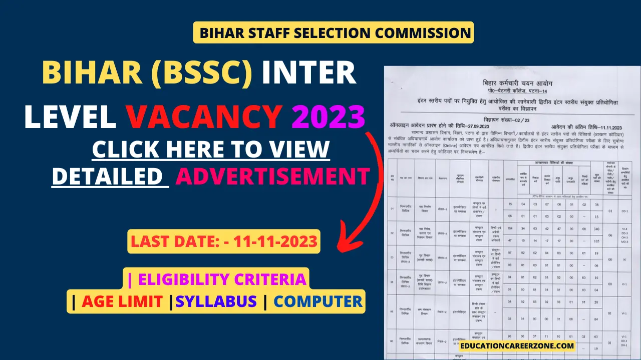 Bihar BSSC Inter Level Online Form 2023 (Document Update Last Date ...