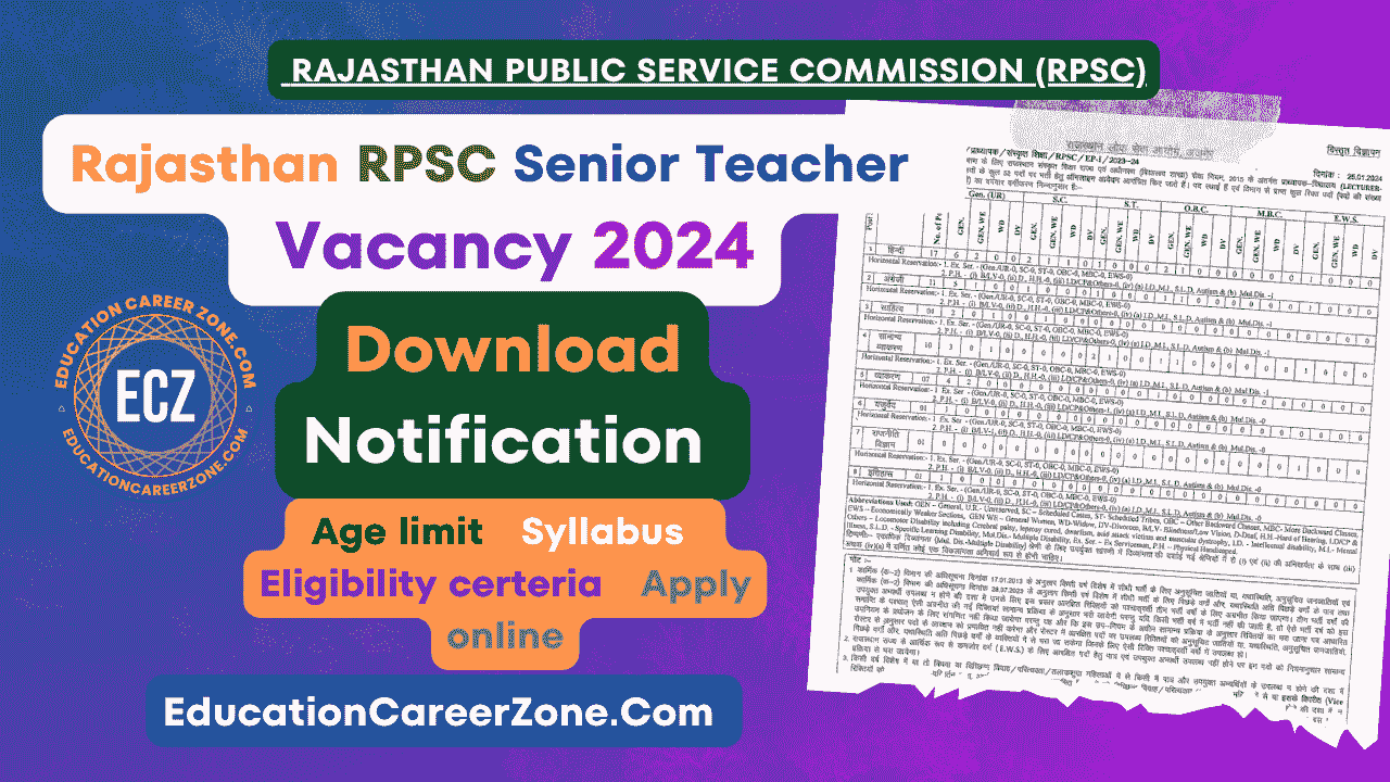 RPSC Senior Teacher Recruitment 2024 Online From RPSC Senior Teacher   RPSC Senior Teacher Recruitment 2024 